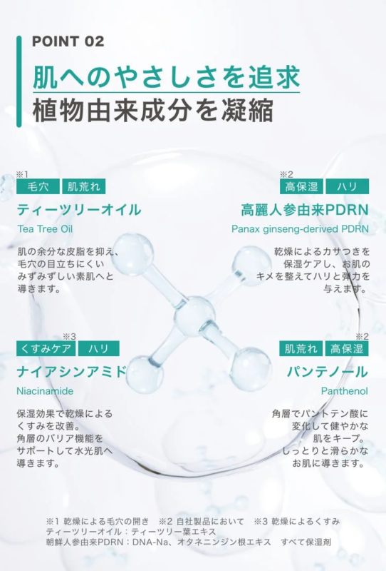 4 ingredientes populares