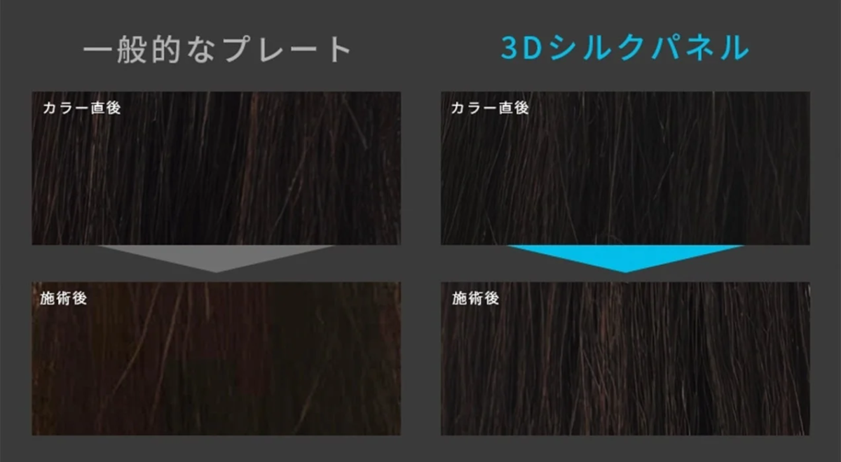 Comparaci&oacute;n de la decoloraci&oacute;n del color del cabello