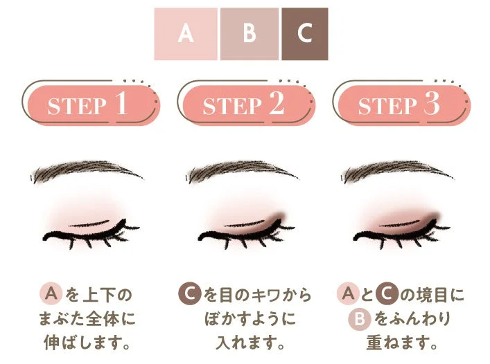 How To Use Lighting Up Eye Shadow