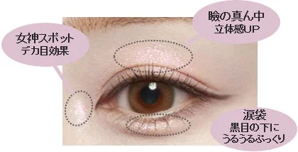 Uso recomendado de la sombra de ojos Sheer Glitter Eyes NX tono 01