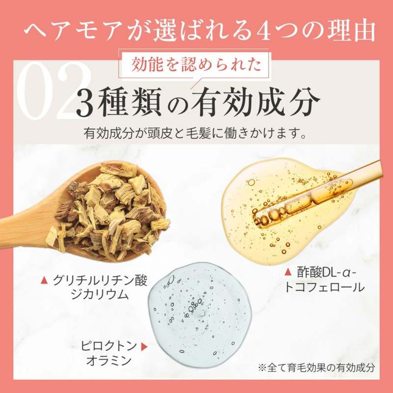 Razones para elegir Hairmore 02: Ingredientes activos