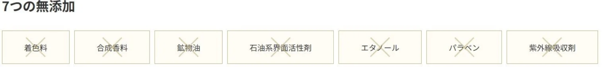 7 aditivos libres de Manara