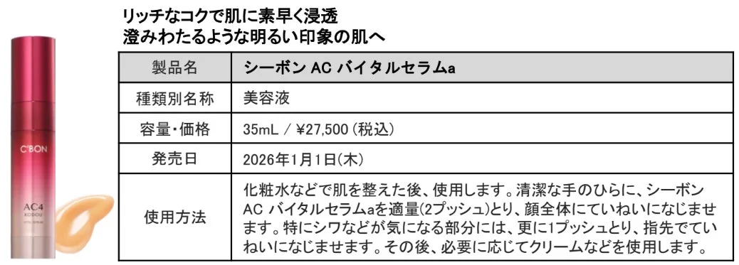 C'BON AC Vital Serum a