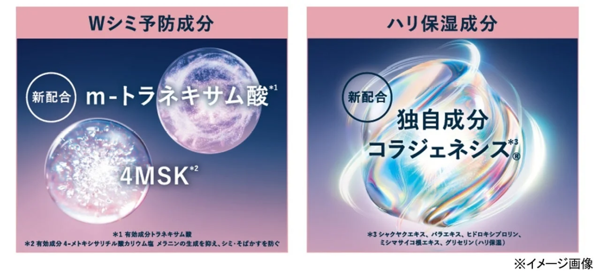 Ingredientes para prevenci&oacute;n de manchas y firmeza