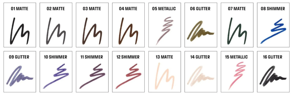 Swatches de Aqua Resist Color Pencil