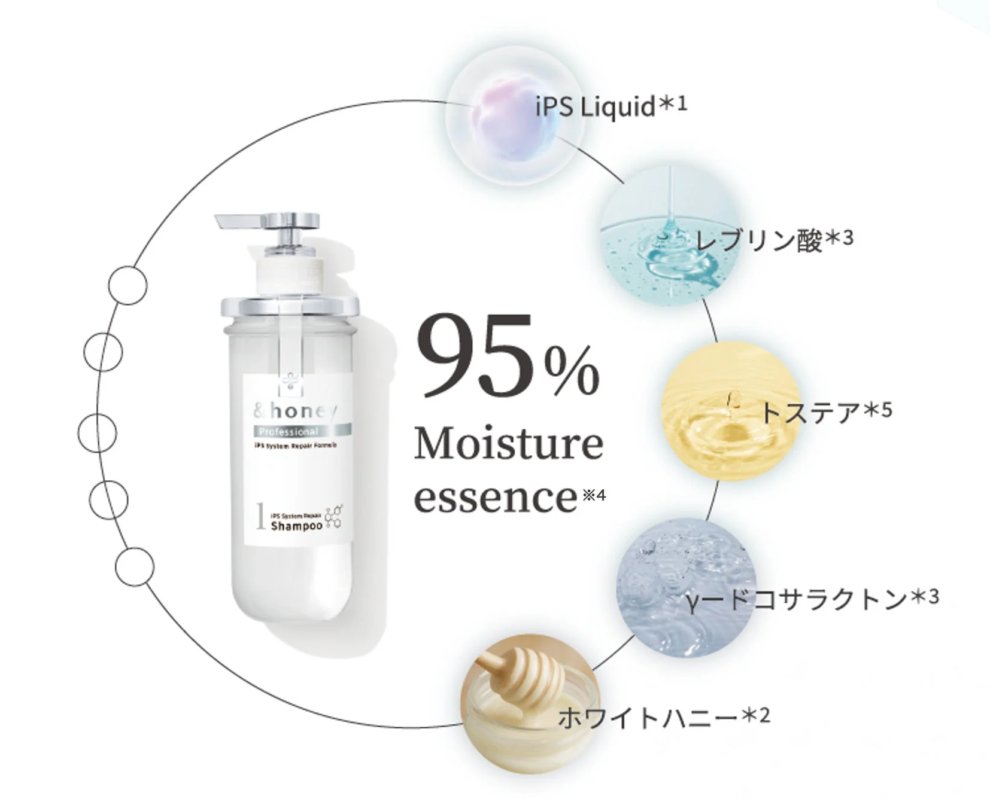 &honey Professional Shampoo con ingredientes