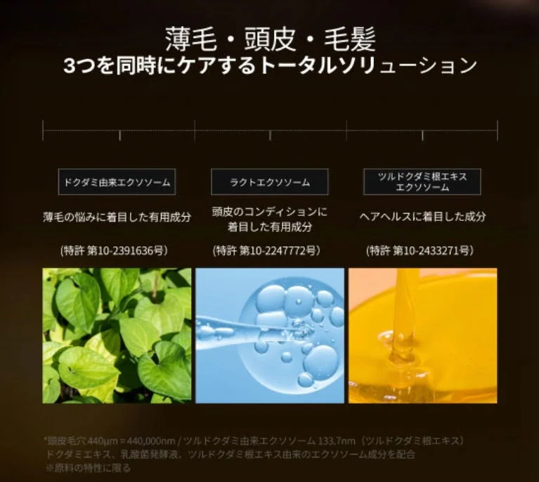 Exosomas de cuarta generaci&oacute;n