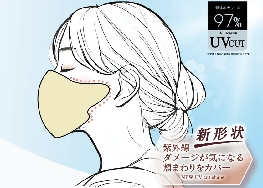 Ilustraci&oacute;n del nuevo dise&ntilde;o de la mascarilla Airfeel