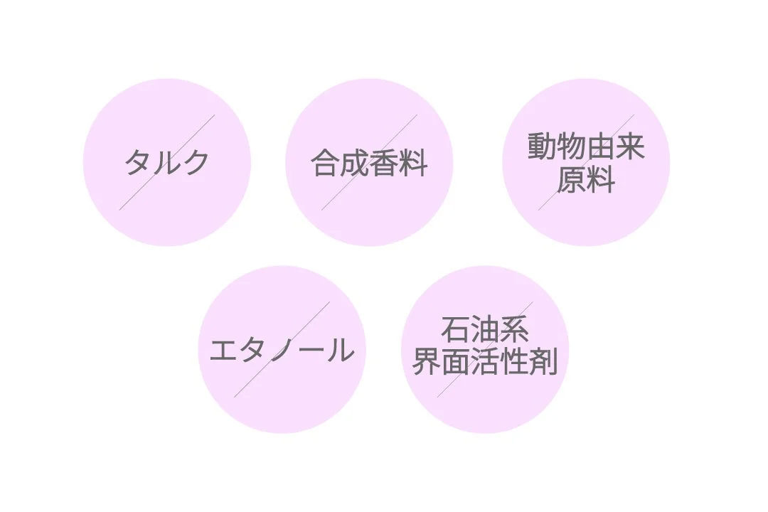 F&oacute;rmula libre de 5 ingredientes