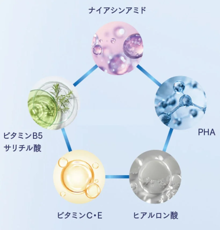 Ingredientes del Takami Bright Spot B3+