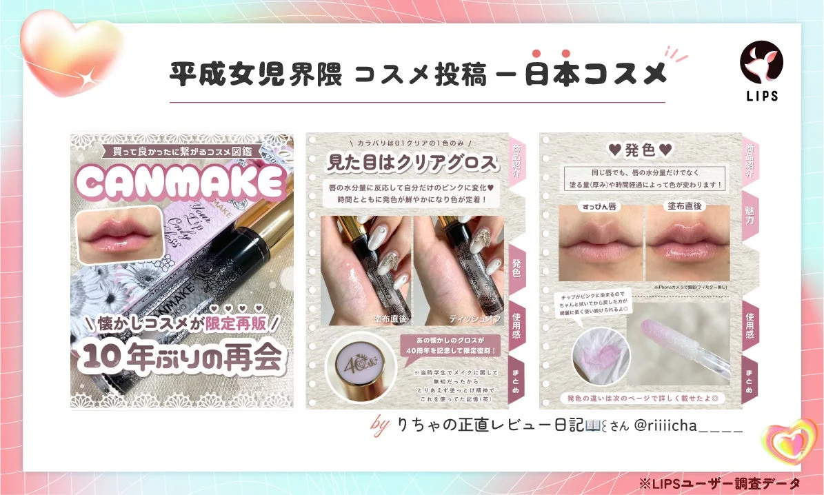 Publicaci&oacute;n de LIPS sobre el gloss CANMAKE Your Lip Only Gloss