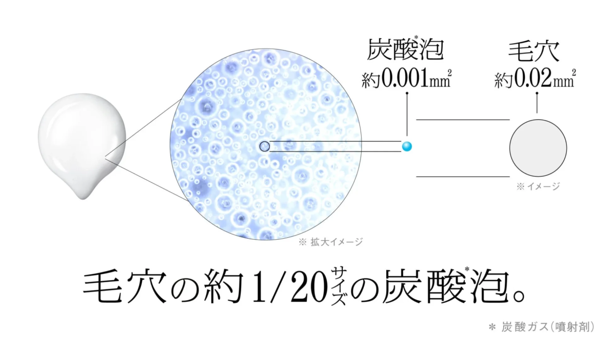 SOFINA iP Base Care Serum tama&ntilde;o de burbujas