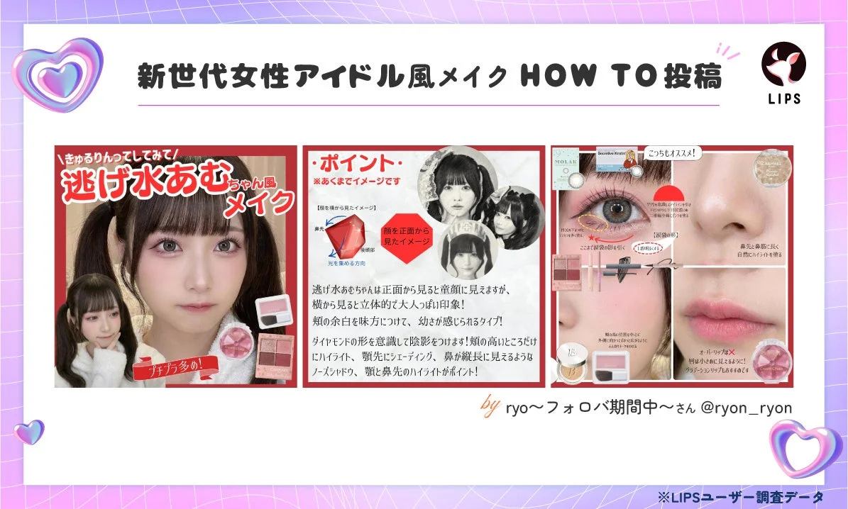 Tutorial de maquillaje al estilo de &iacute;dolos femeninas de nueva generaci&oacute;n de LIPS