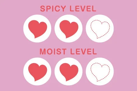 Nivel de picor y humedad de Glow Lip Essence Plumper