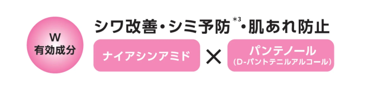 Doble Ingrediente Activo Niacinamida y Pantenol