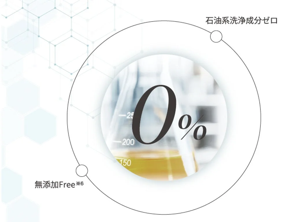 Cero agentes limpiadores derivados del petr&oacute;leo