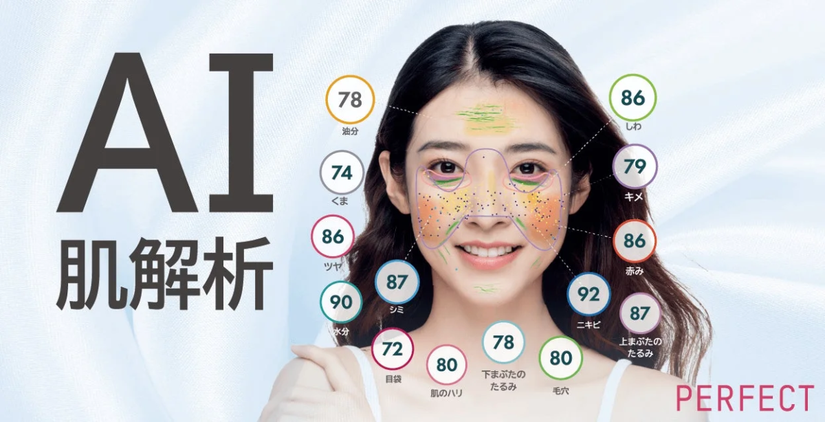 Imagen de análisis de piel con IA