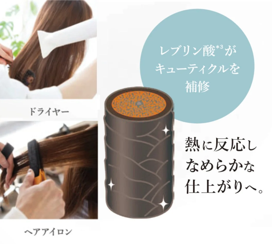 Secador y plancha reparando cut&iacute;culas