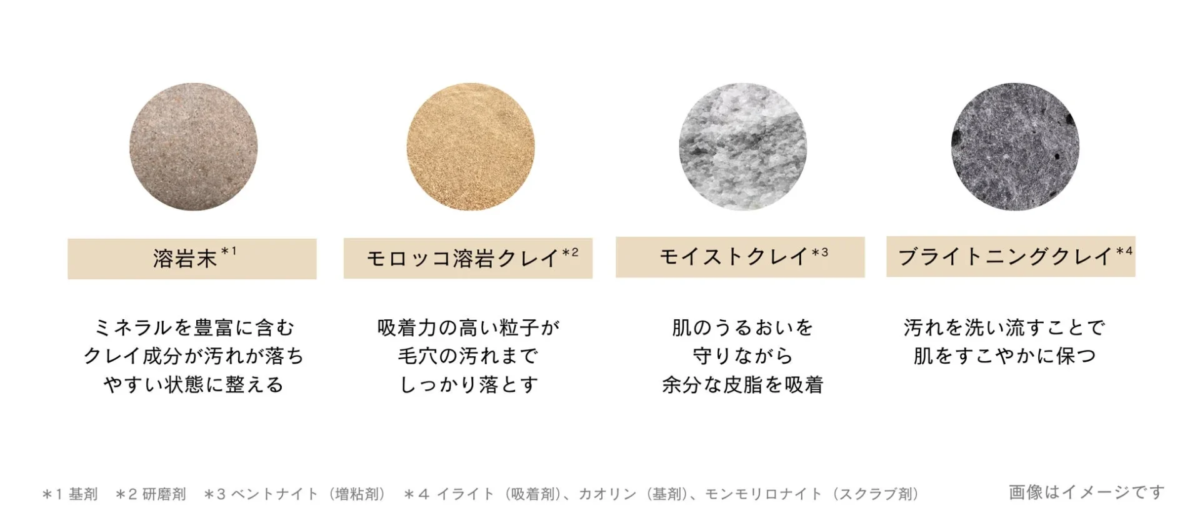 Beneficios de los 4 tipos de arcilla