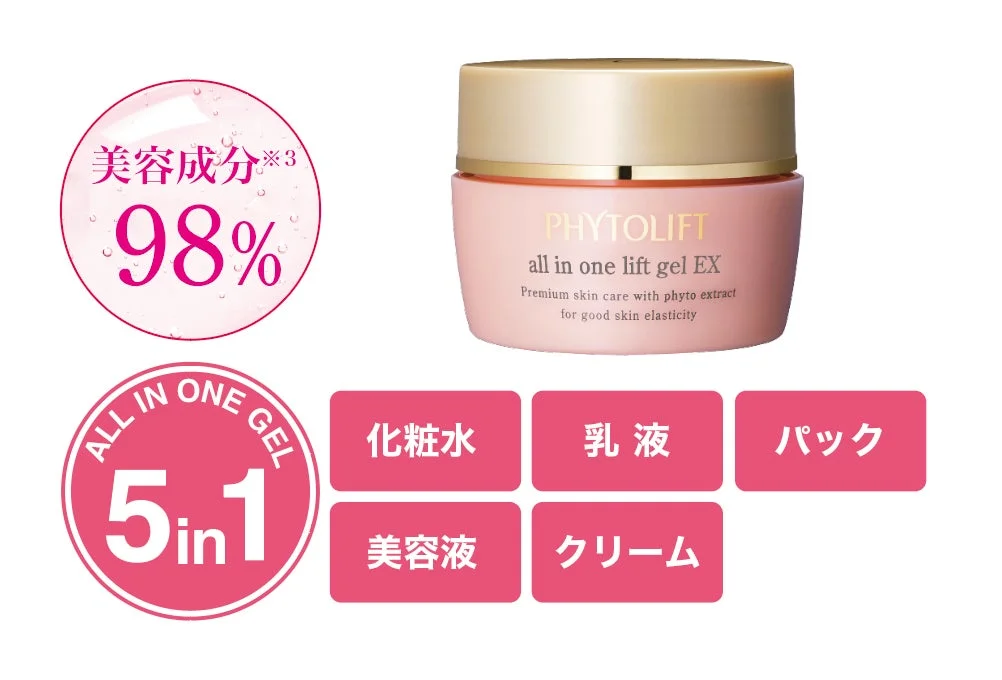 Funciones 5 en 1 del Phyto All-in-One Gel EX