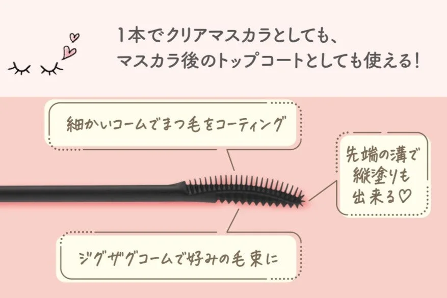 C&oacute;mo usar la m&aacute;scara