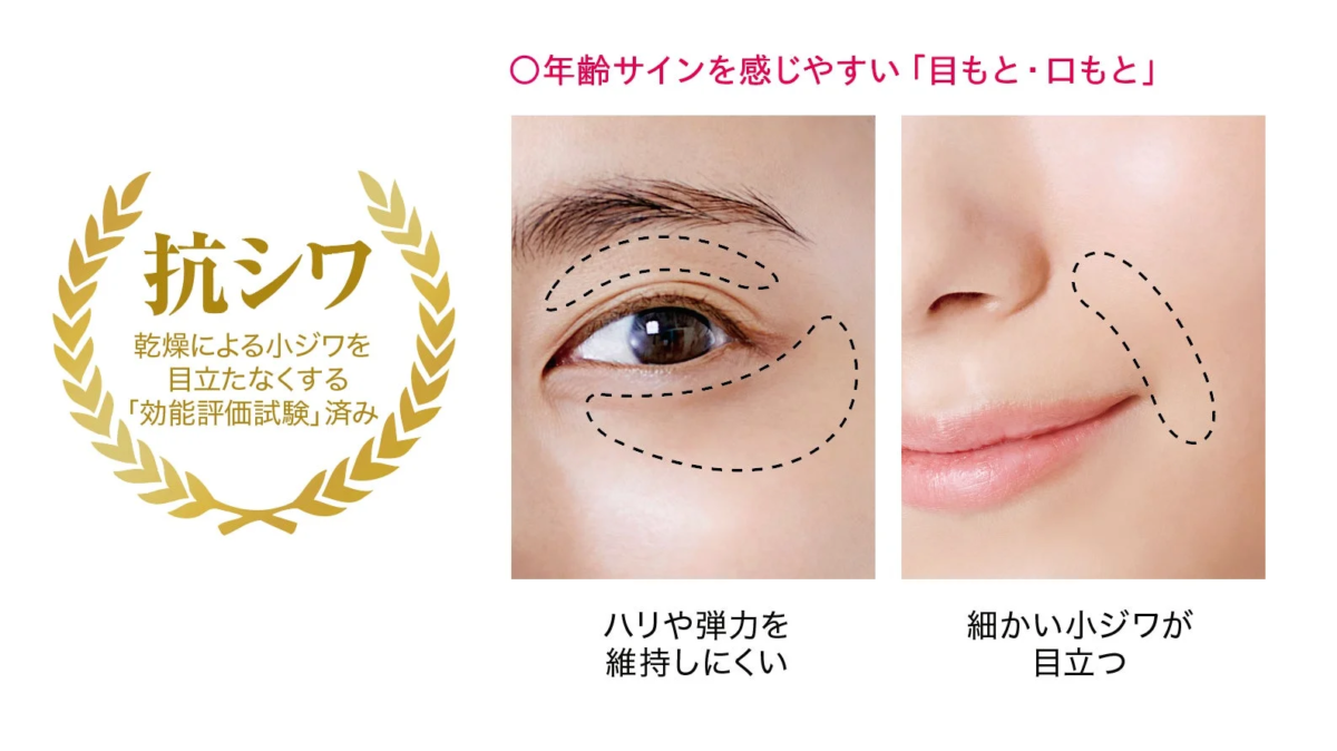 Efecto anti-arrugas del Phyto All-in-One Gel EX