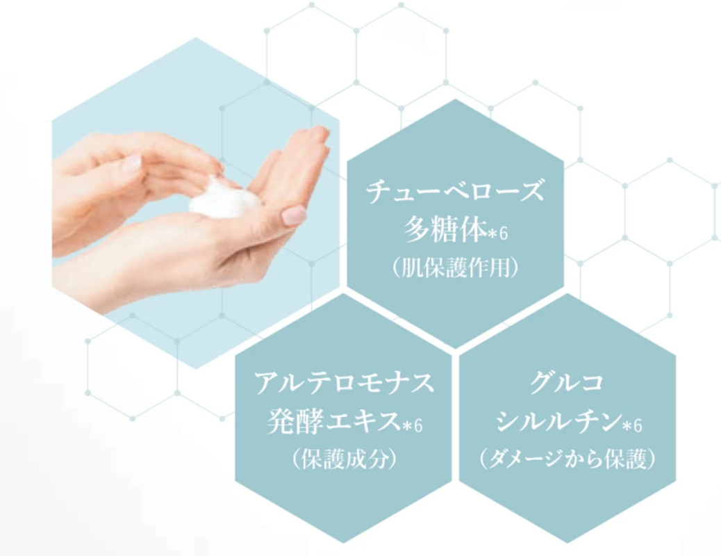 Ingredientes suaves para las manos