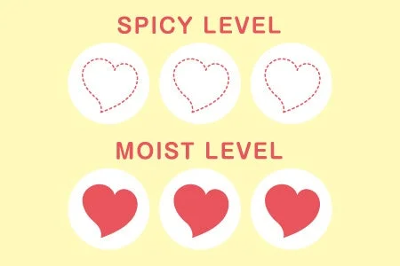 Nivel de hidrataci&oacute;n de Melty Lip Essence