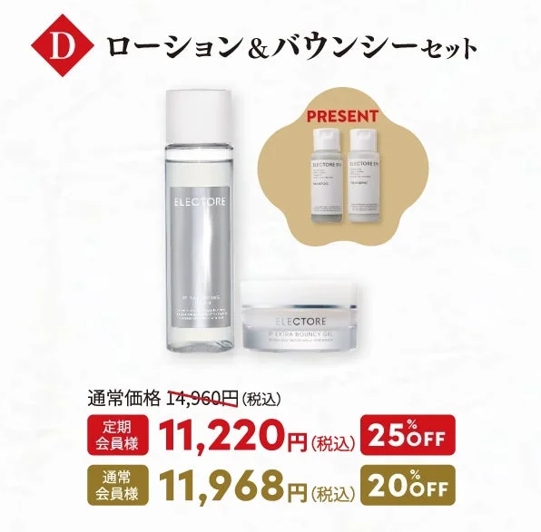 Set D: Loci&oacute;n y Bouncy Gel