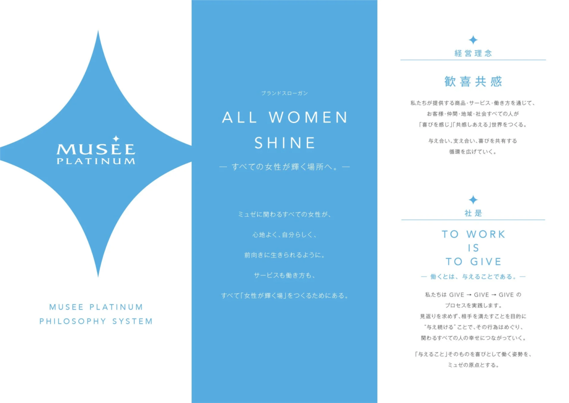 MUSEE PLATINUM PHILOSOPHY SYSTEM