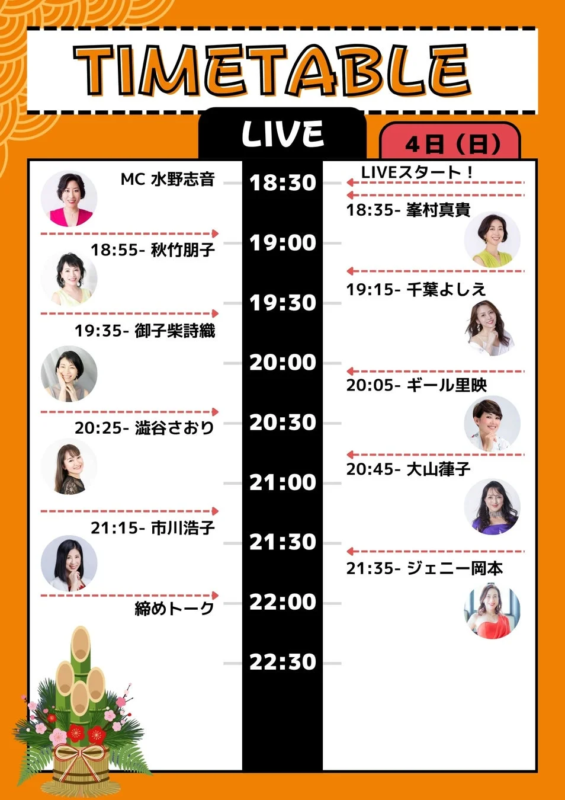 Tabla de horarios para el evento "TIMETABLE LIVE" del 4 de enero, con nombres de ponentes y horas.