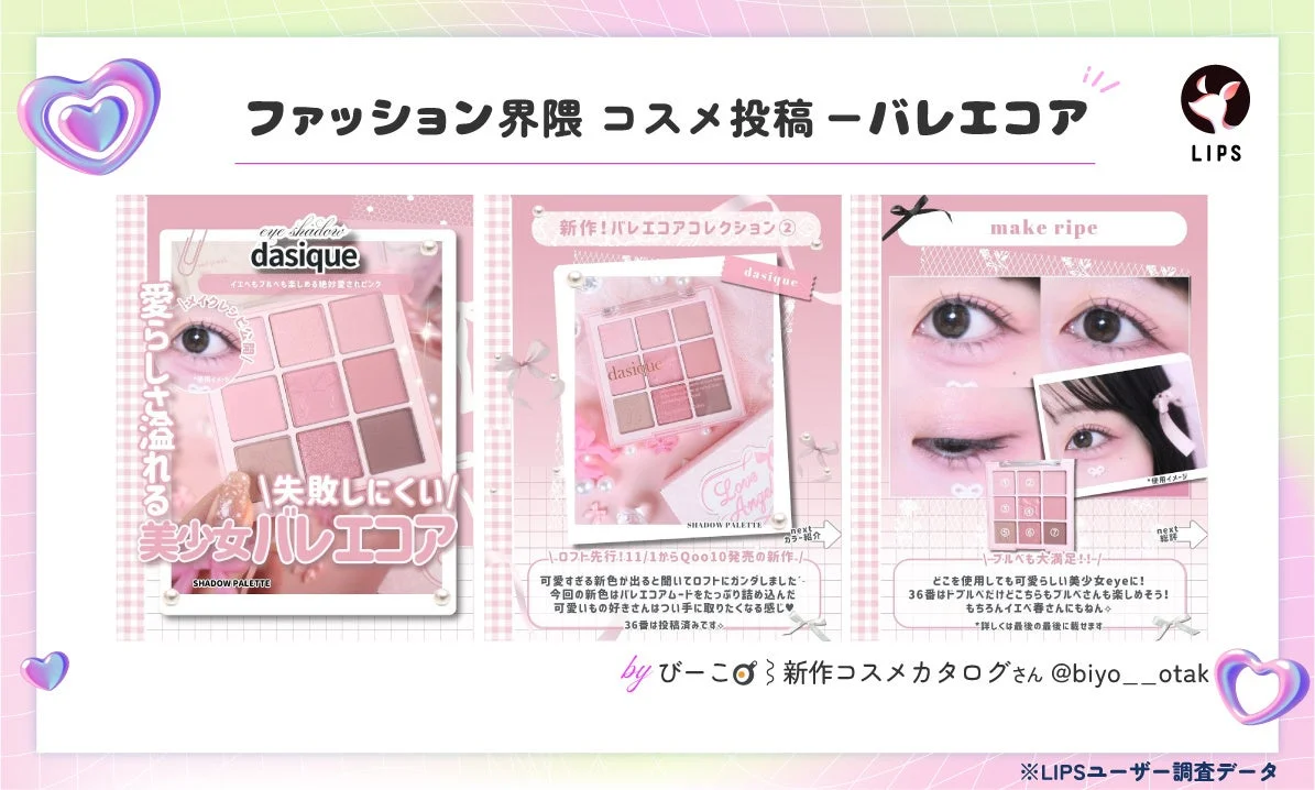 Publicaci&oacute;n de LIPS sobre la paleta de sombras dasique Balletcore Collection