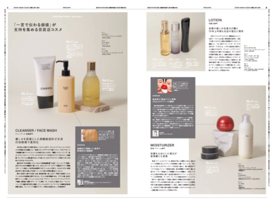 Cuidado de la Piel Destacado en WWDBEAUTY