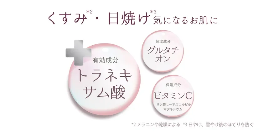 Ingredientes activos para el blanqueamiento