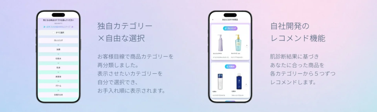 Categor&iacute;as de Productos