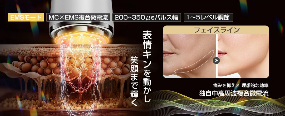 Modo EMS con microcorriente compuesta