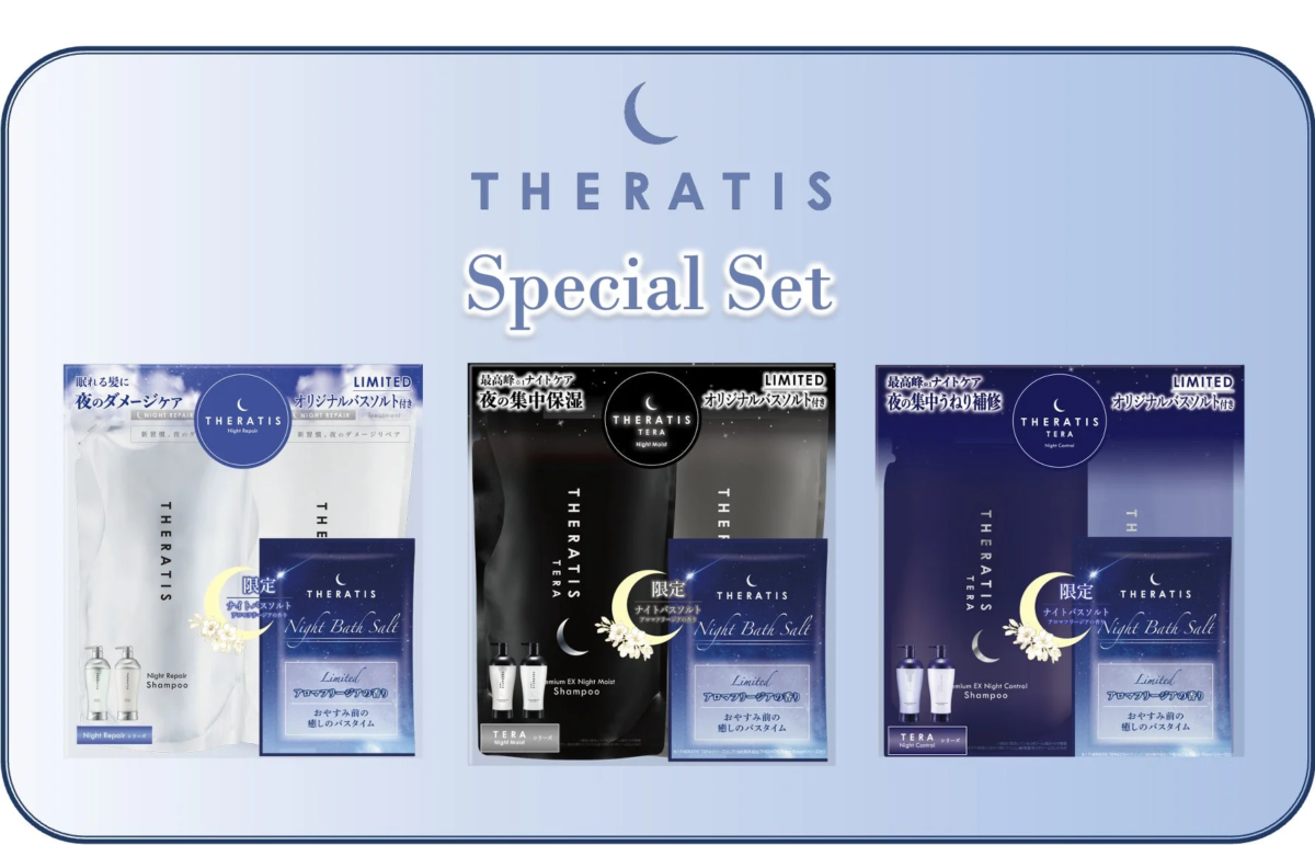 THERATIS Special Set