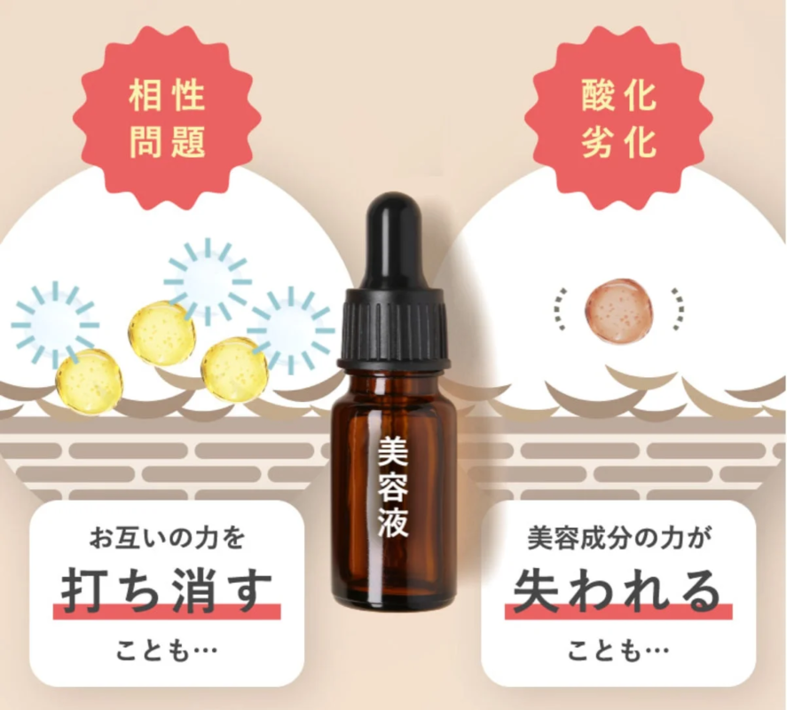 Problemas con el s&eacute;rum de vitamina C