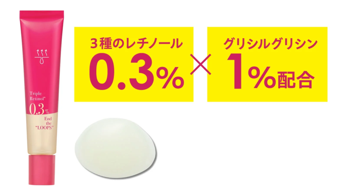 Imagen de Double Care Serum RT