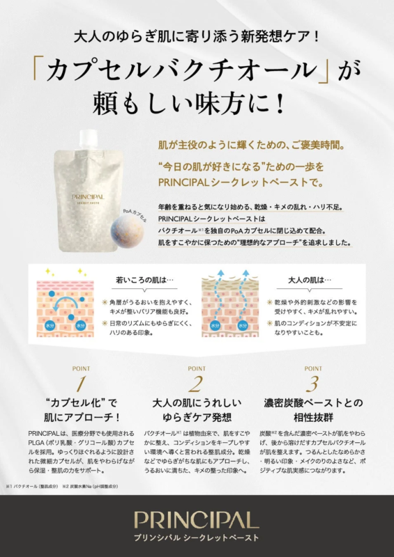 Diagrama de cuidado de la piel con c&aacute;psulas de bakuchiol