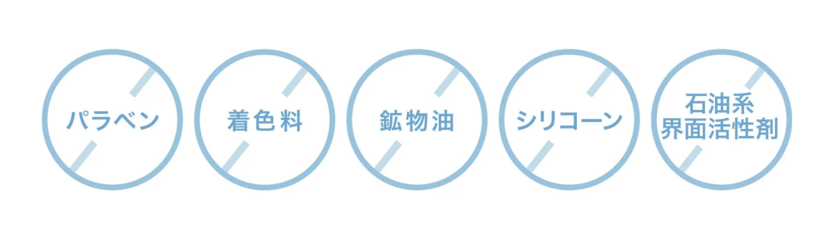 Iconos de ingredientes "sin"