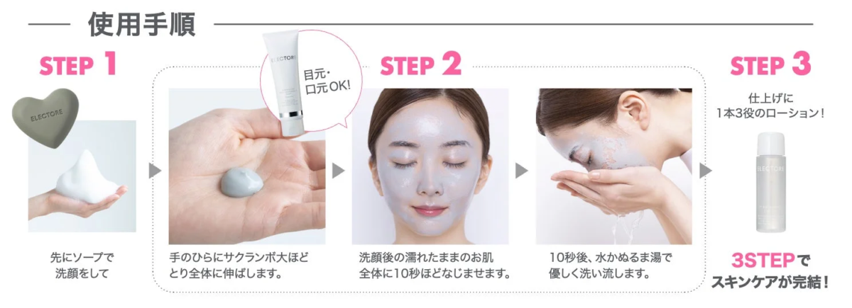 Guía de 3 pasos para el cuidado de la piel de ELECTORE