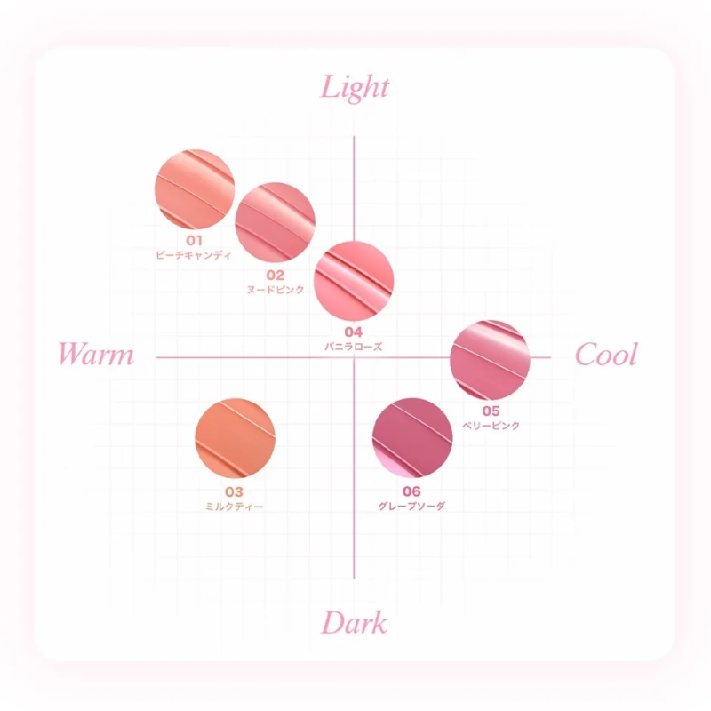 MilleF&eacute;e Lip Tint Color Chart