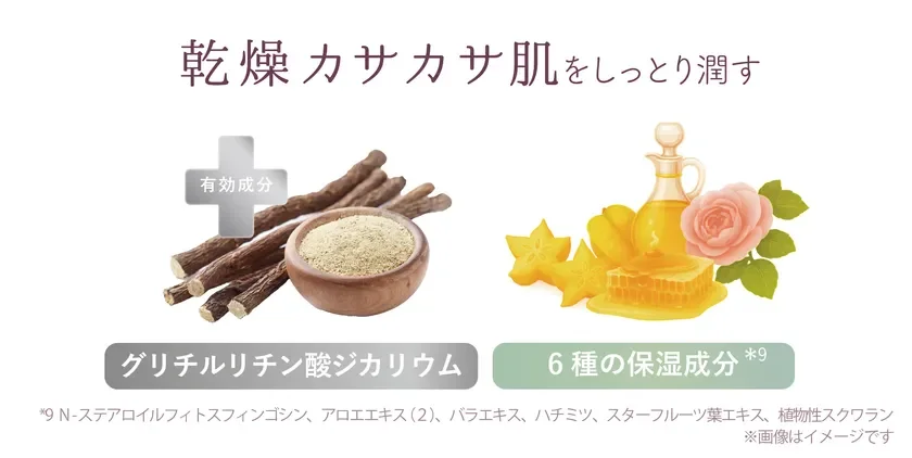 Ingredientes para piel seca