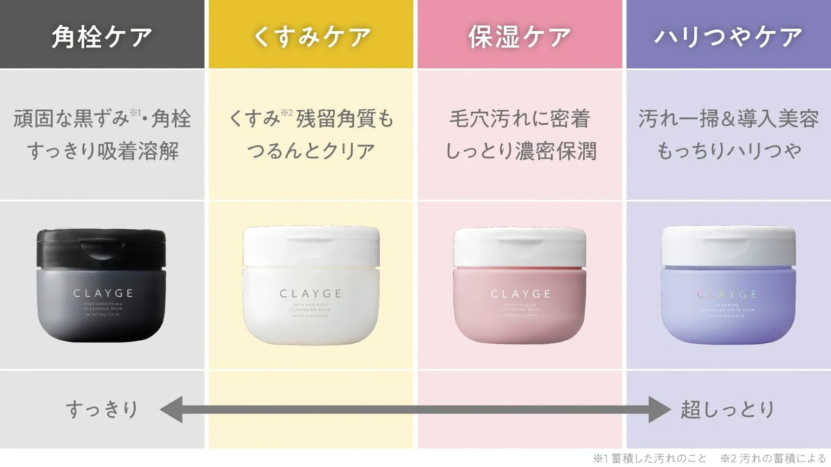 CLAYGE Cleansing Balm Series