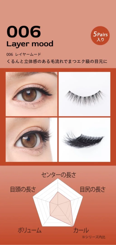 Eyemony 006 Layer mood