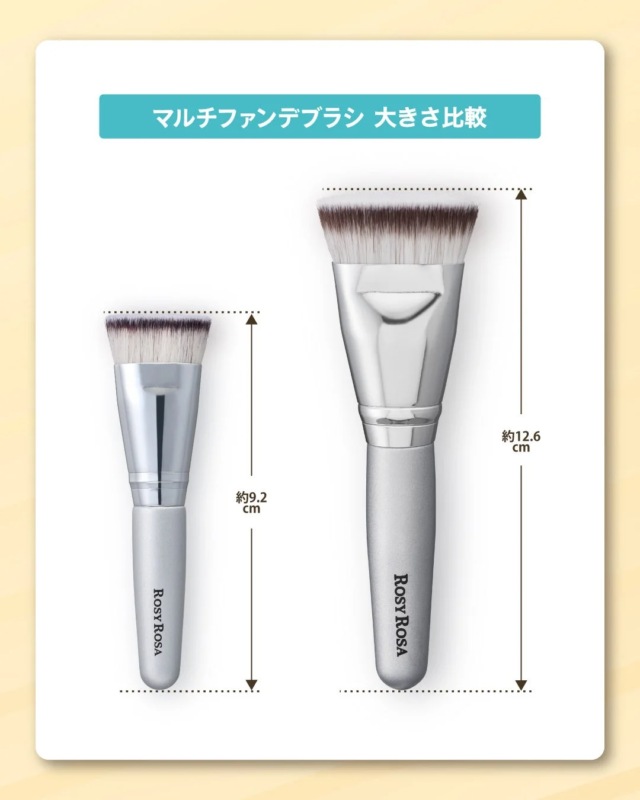 Comparación de tamaño de la brocha