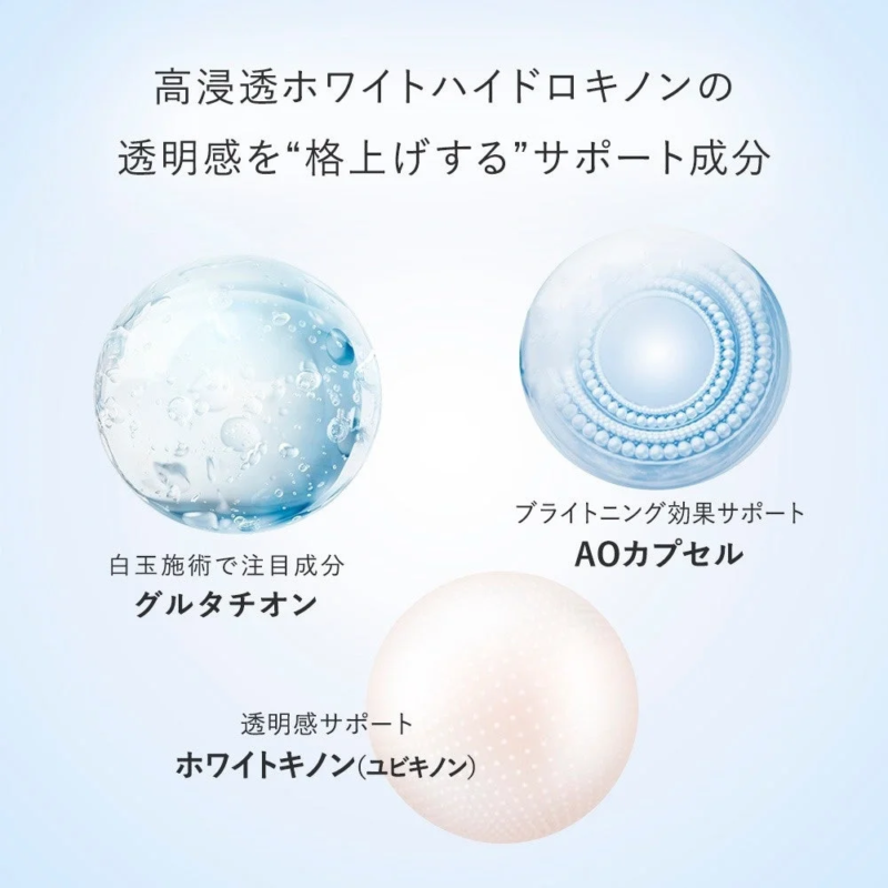 Ingredientes de apoyo para la transparencia