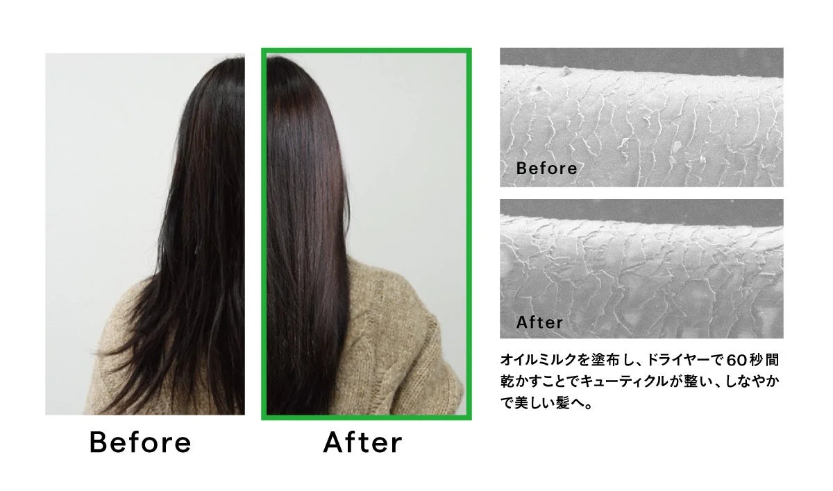 Comparaci&oacute;n Before/After del efecto del aceite en leche en el cabello