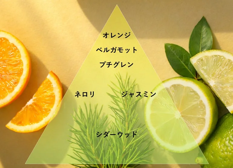 Aroma C&iacute;trico Natural